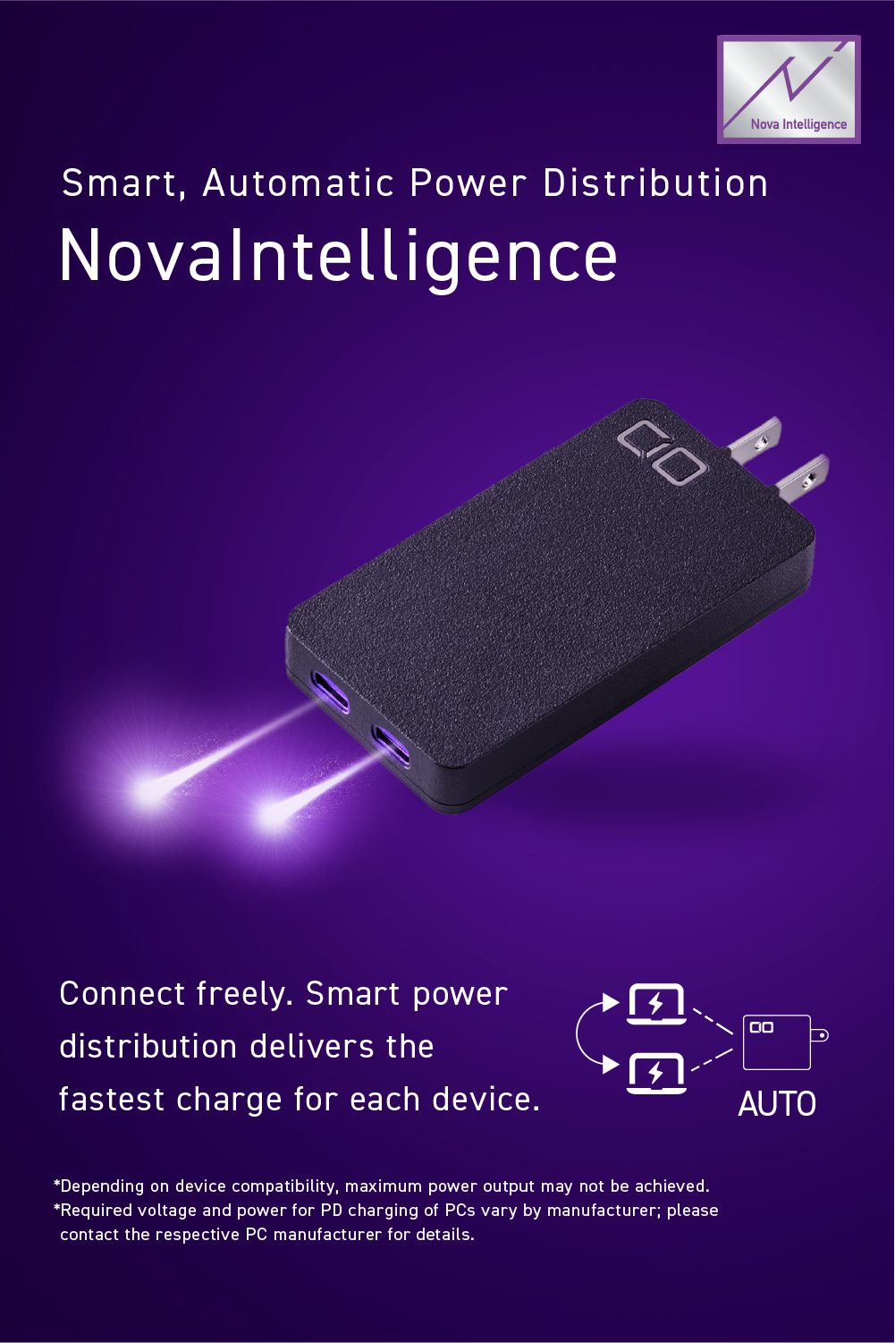 NovaPort SLIM DUO II 65W2C