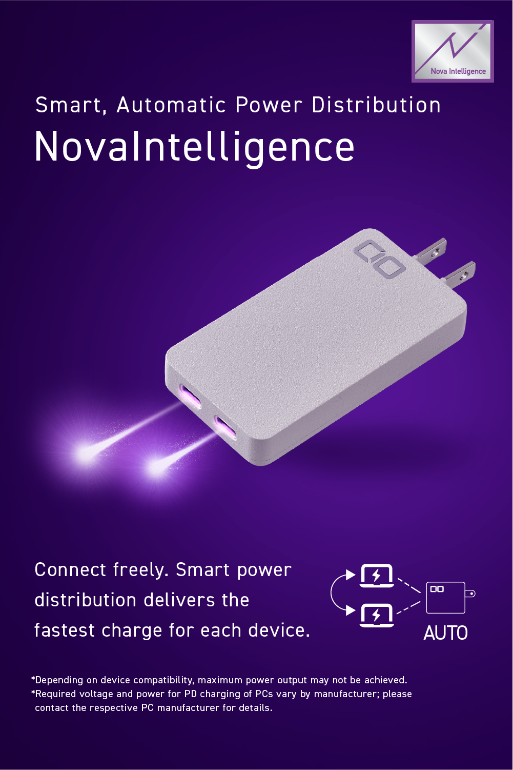 NovaPort SLIM DUO II 65W2C