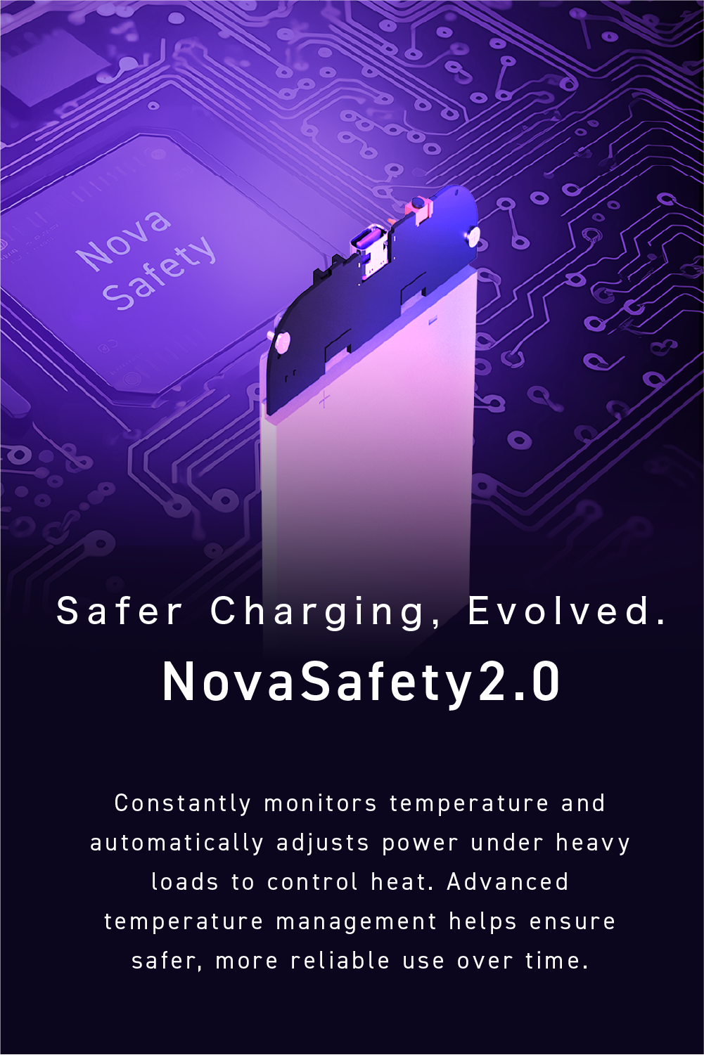 NovaPort SLIM DUO II 65W2C