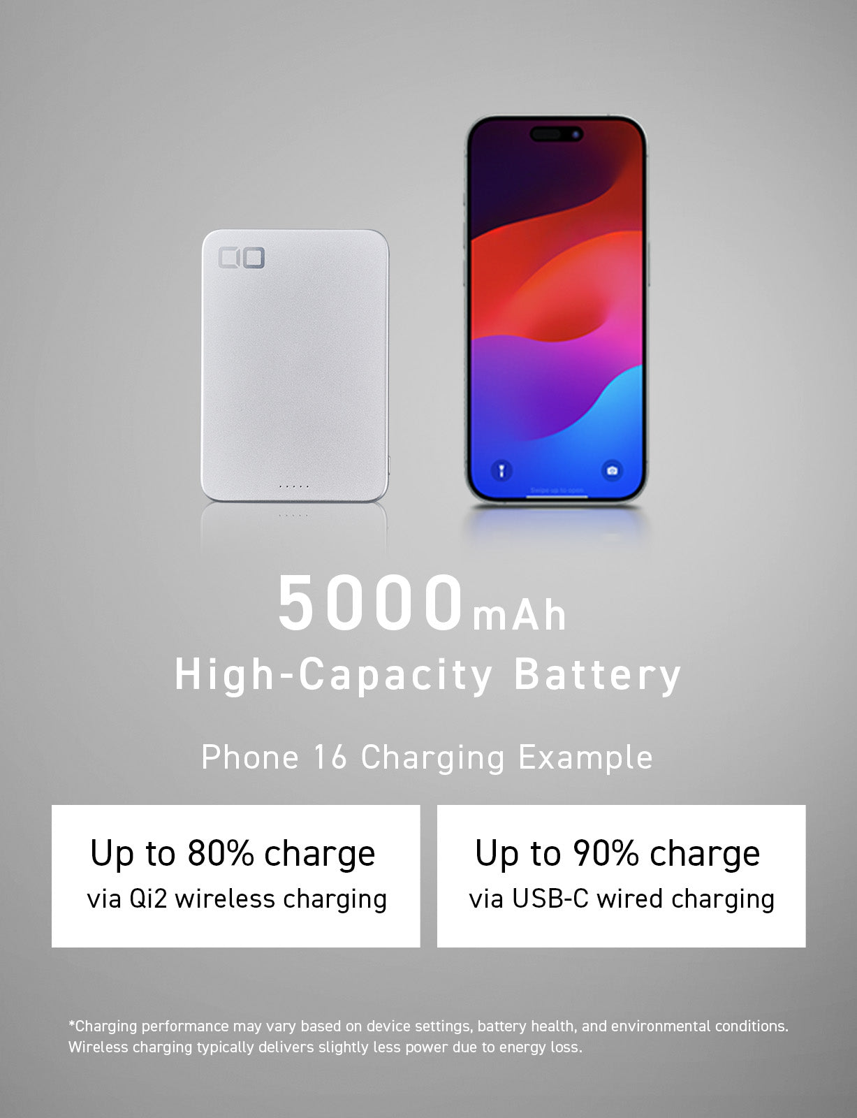 SMARTCOBY SLIMⅡ Wireless2.0 SS5K