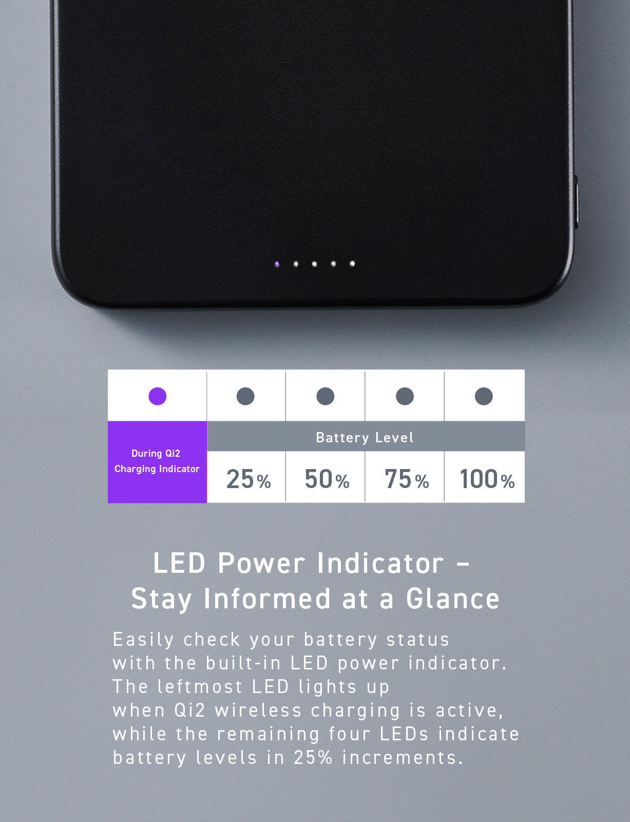 SMARTCOBY SLIMⅡ Wireless2.0 SS5K
