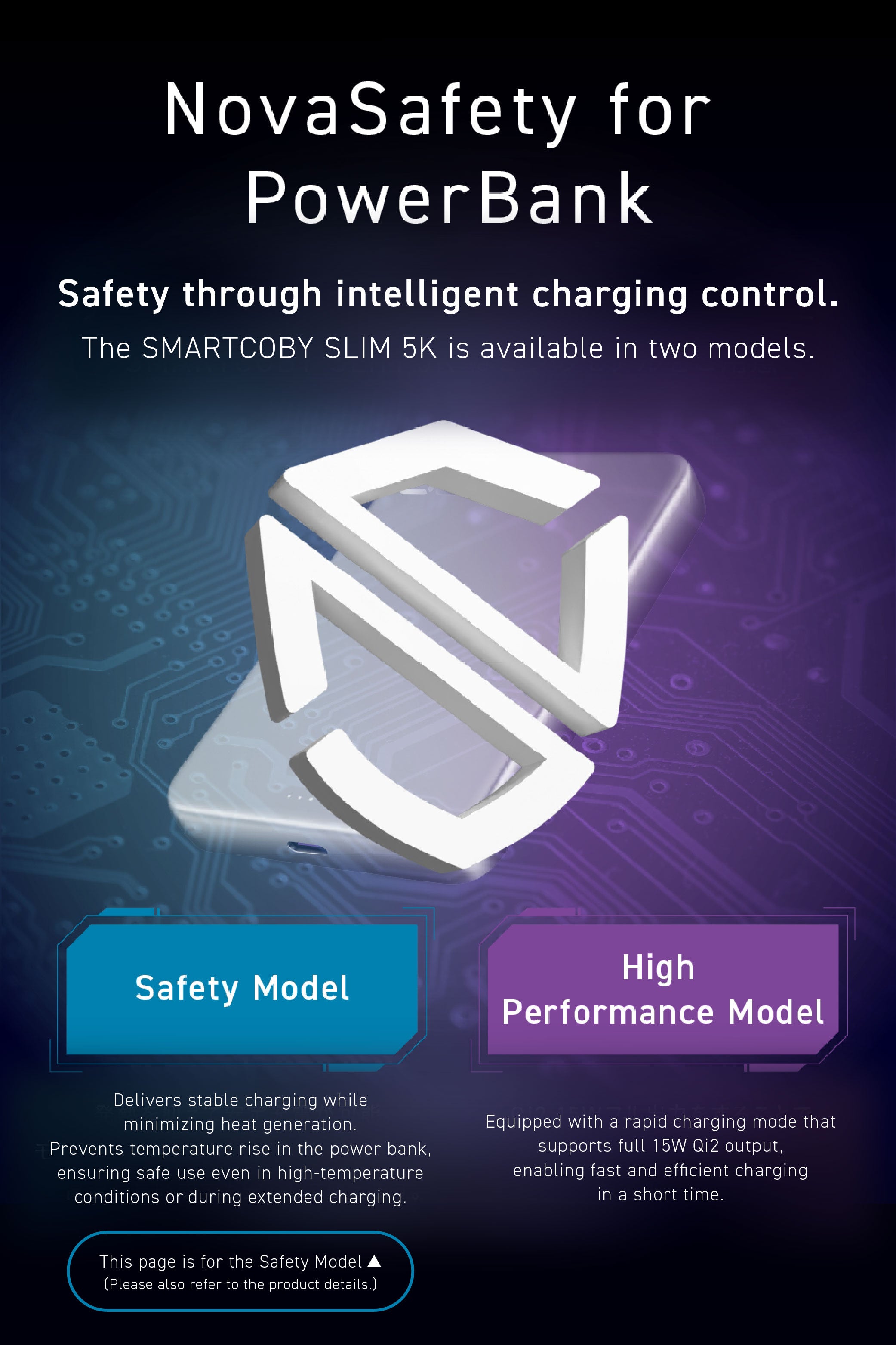 SMARTCOBY SLIM 5K (Safe model)