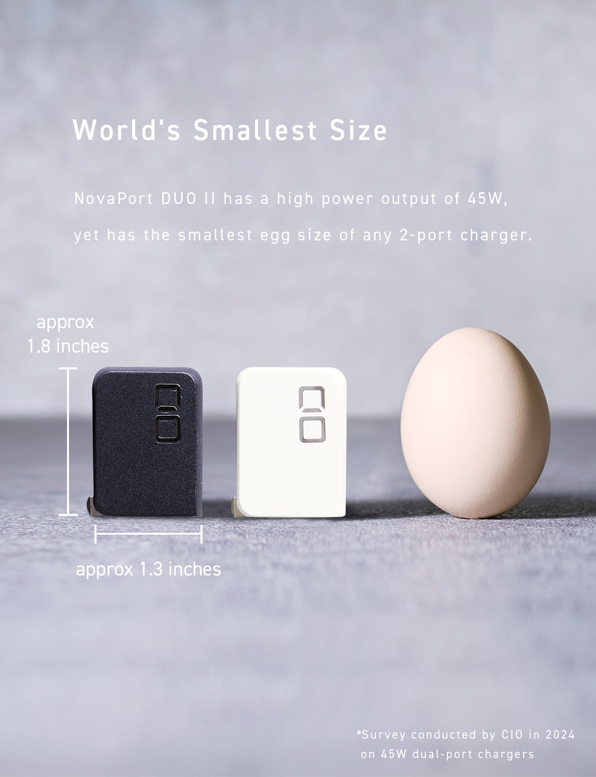 NovaPort DUOⅡ 45W2C