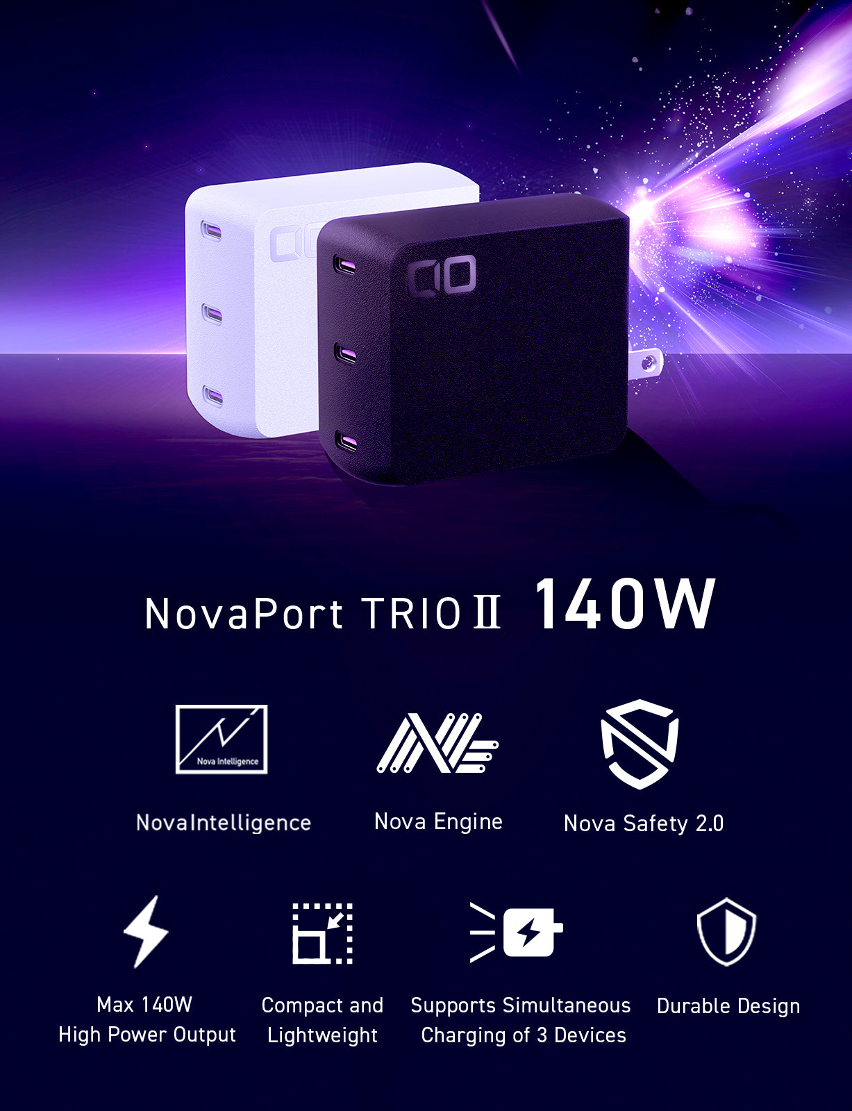 NovaPort TRIOⅡ 140W3C