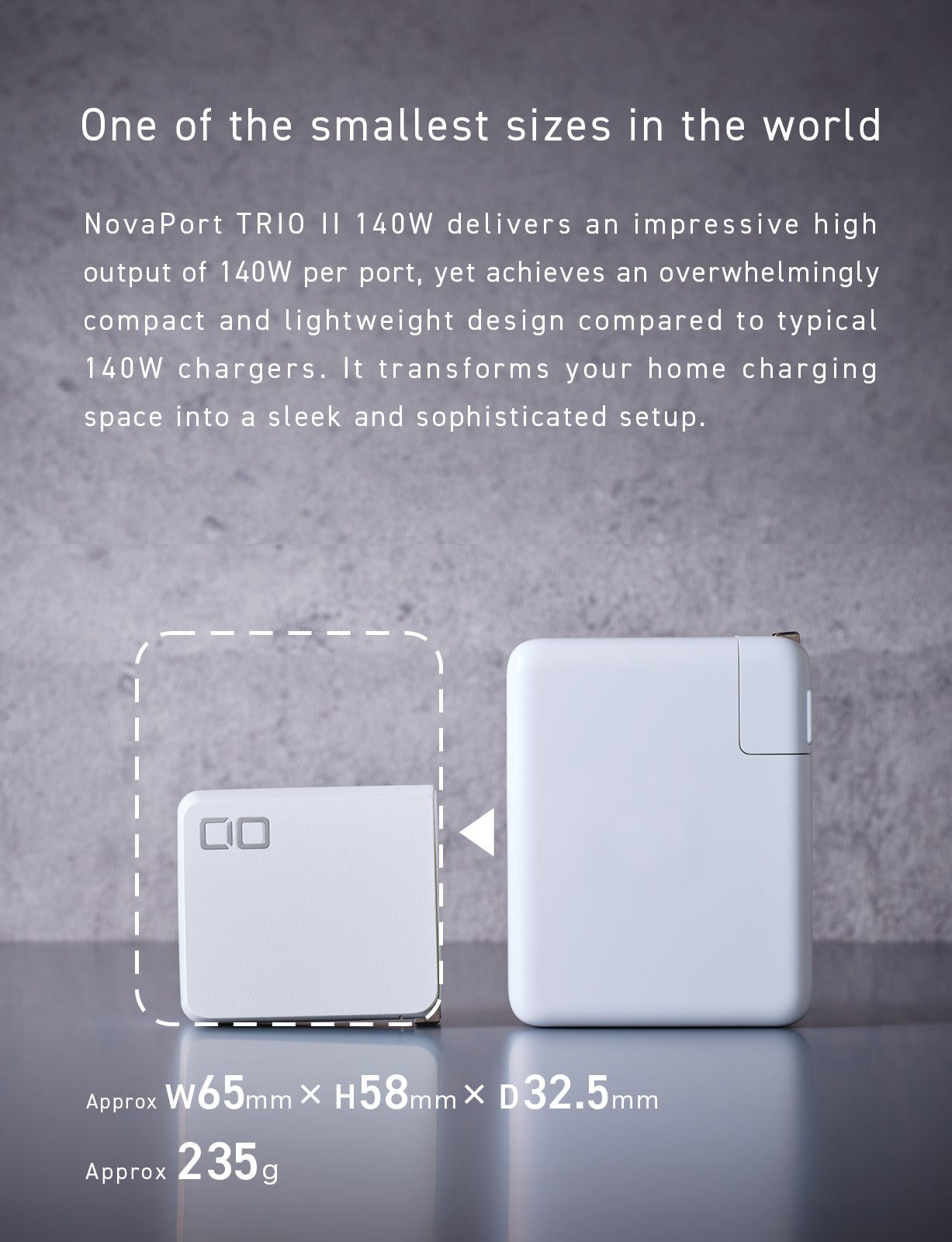 NovaPort TRIOⅡ 140W3C