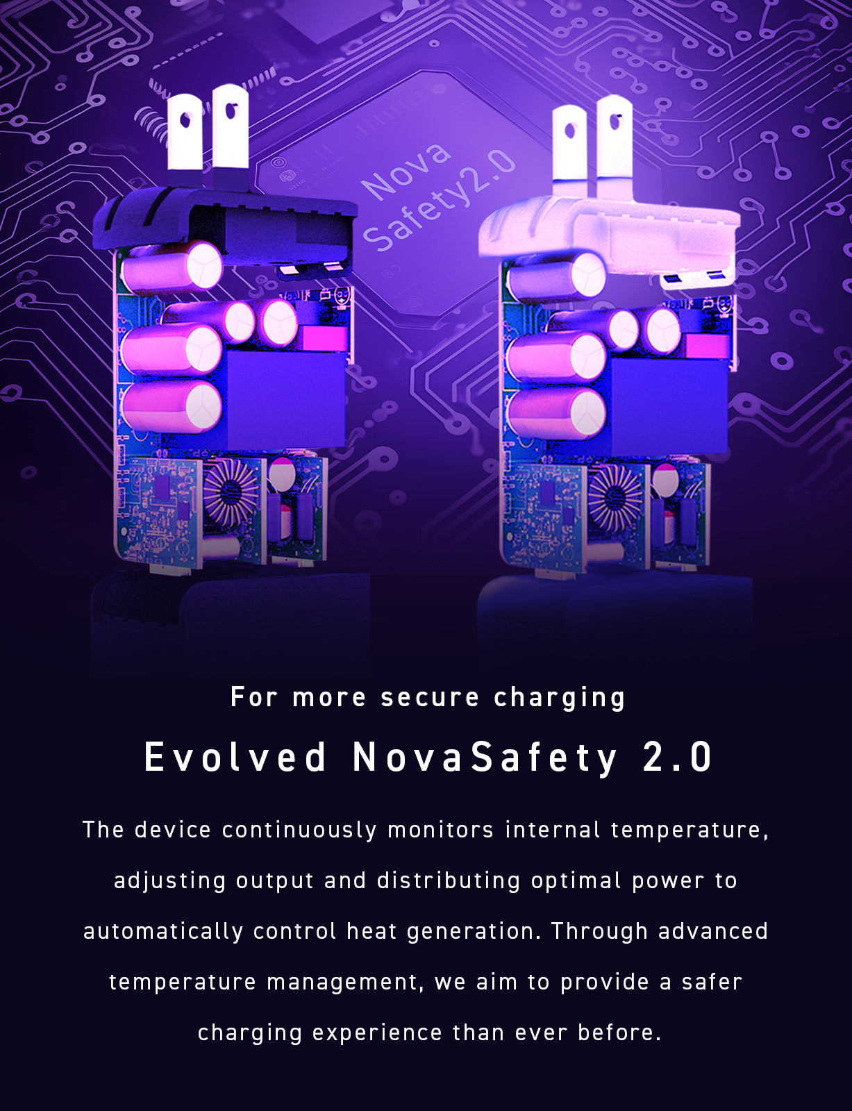 NovaPort DUOⅡ 67W2C