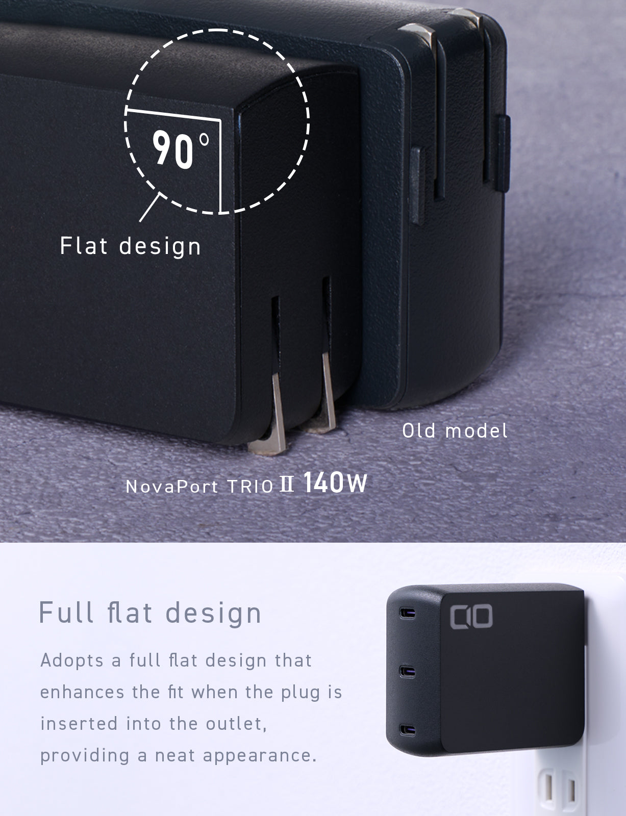 NovaPort TRIOⅡ 140W3C
