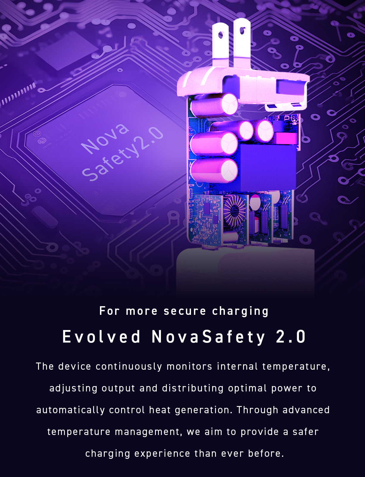 NovaPort QUADⅡ 67W3C1A