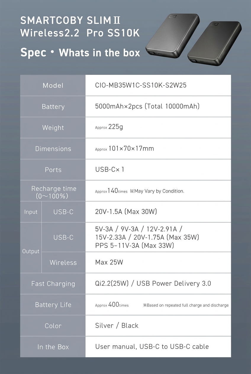 SMARTCOBY SLIMⅡ Wireless2.2 Pro SS10K