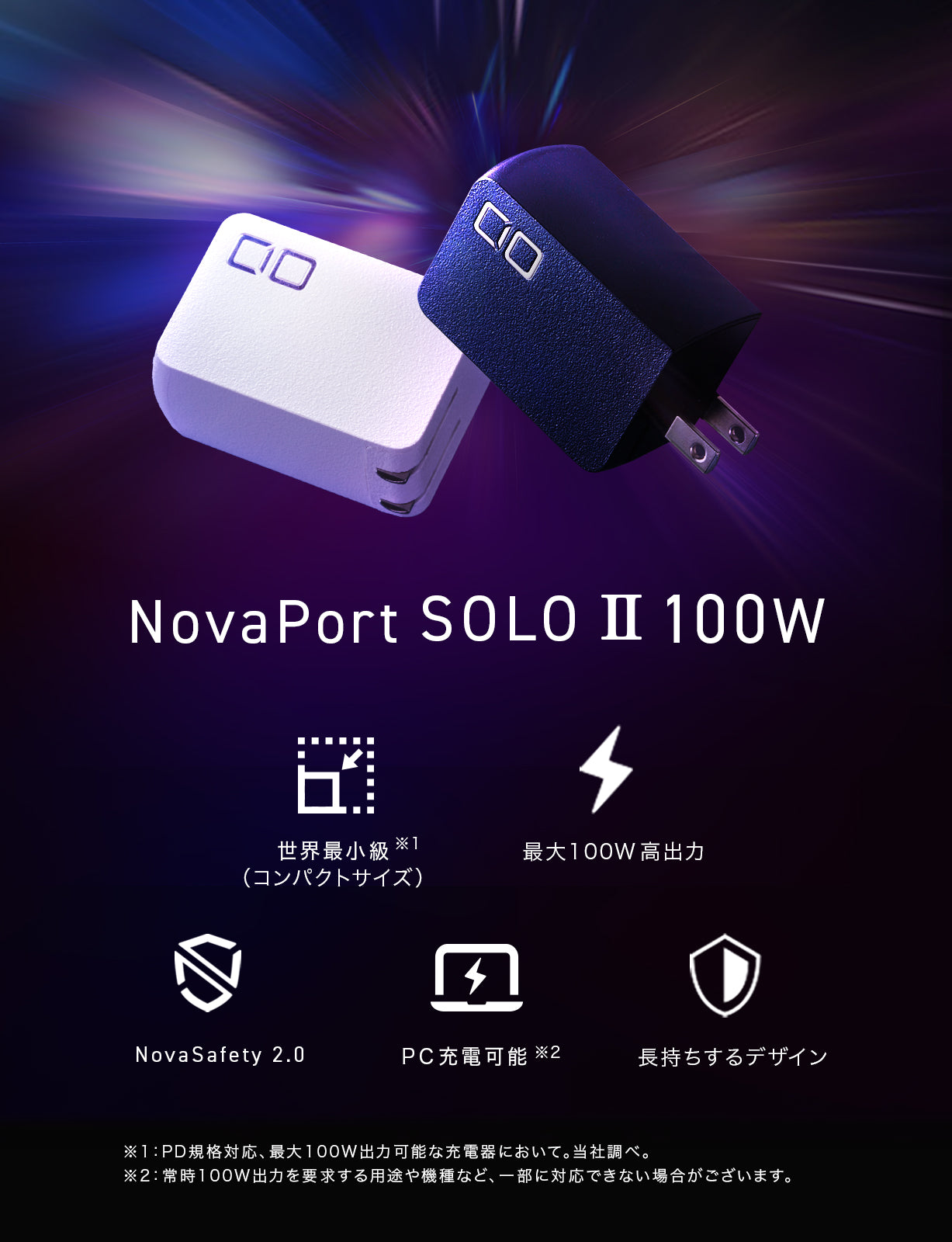 NovaPort SOLOⅡ 100W1C