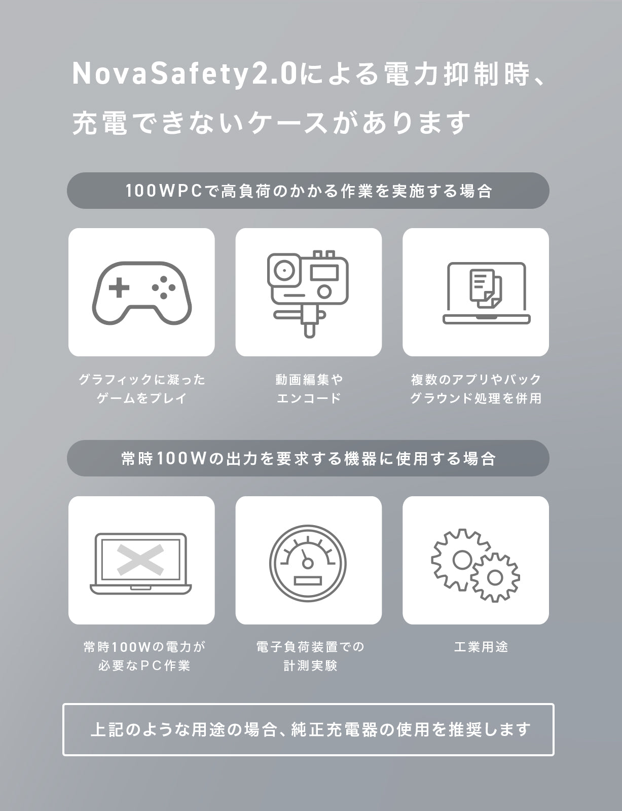 NovaPort SOLOⅡ 100W1C