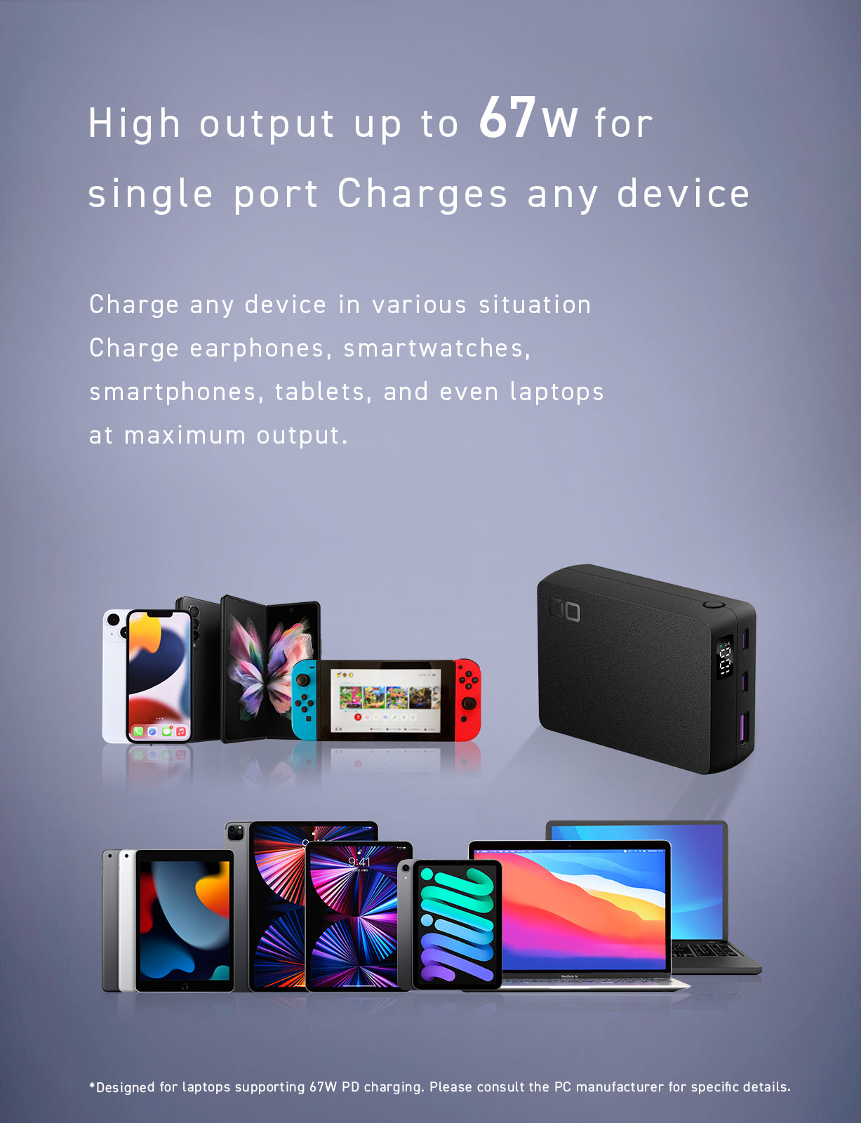 SMARTCOBY TRIO 67W 20000mAh