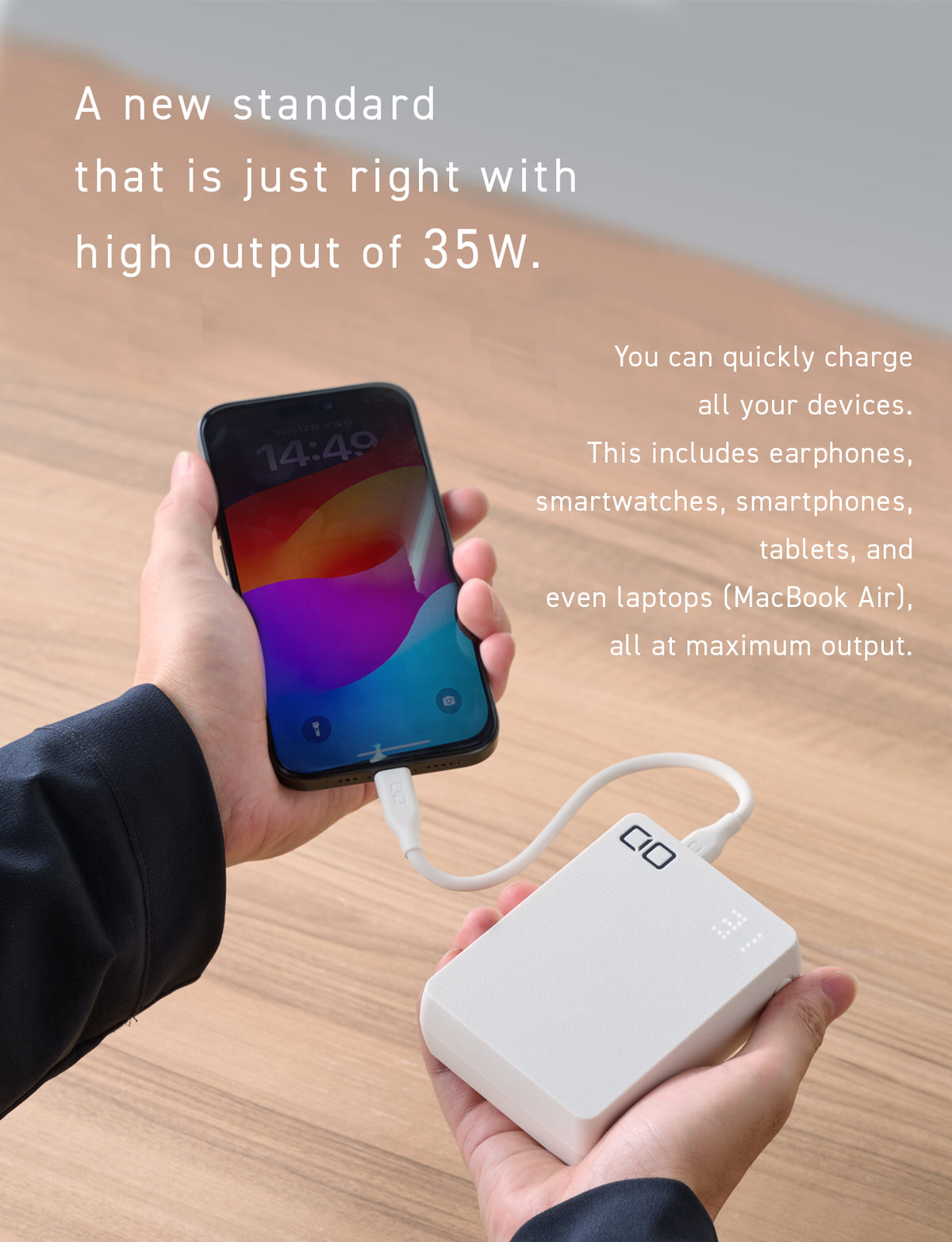 SMARTCOBY TRIO 35W 20000mAh