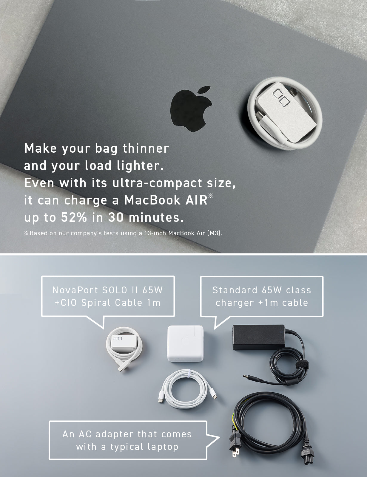 NovaPort SOLOⅡ 65W1C