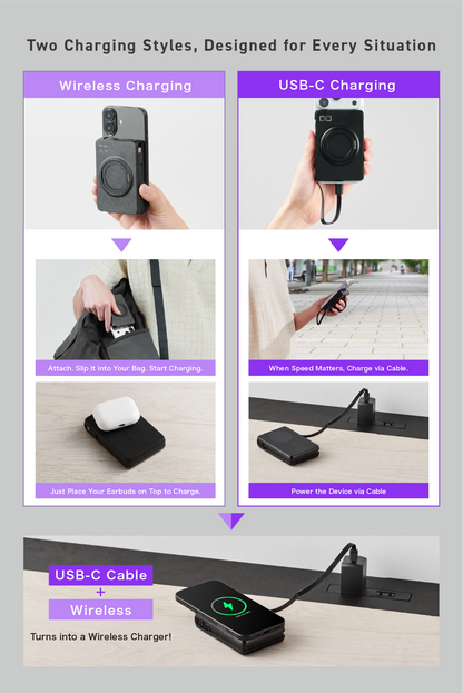 SMARTCOBY Ex05 Wireless2.2 Pro CABLE SS10K