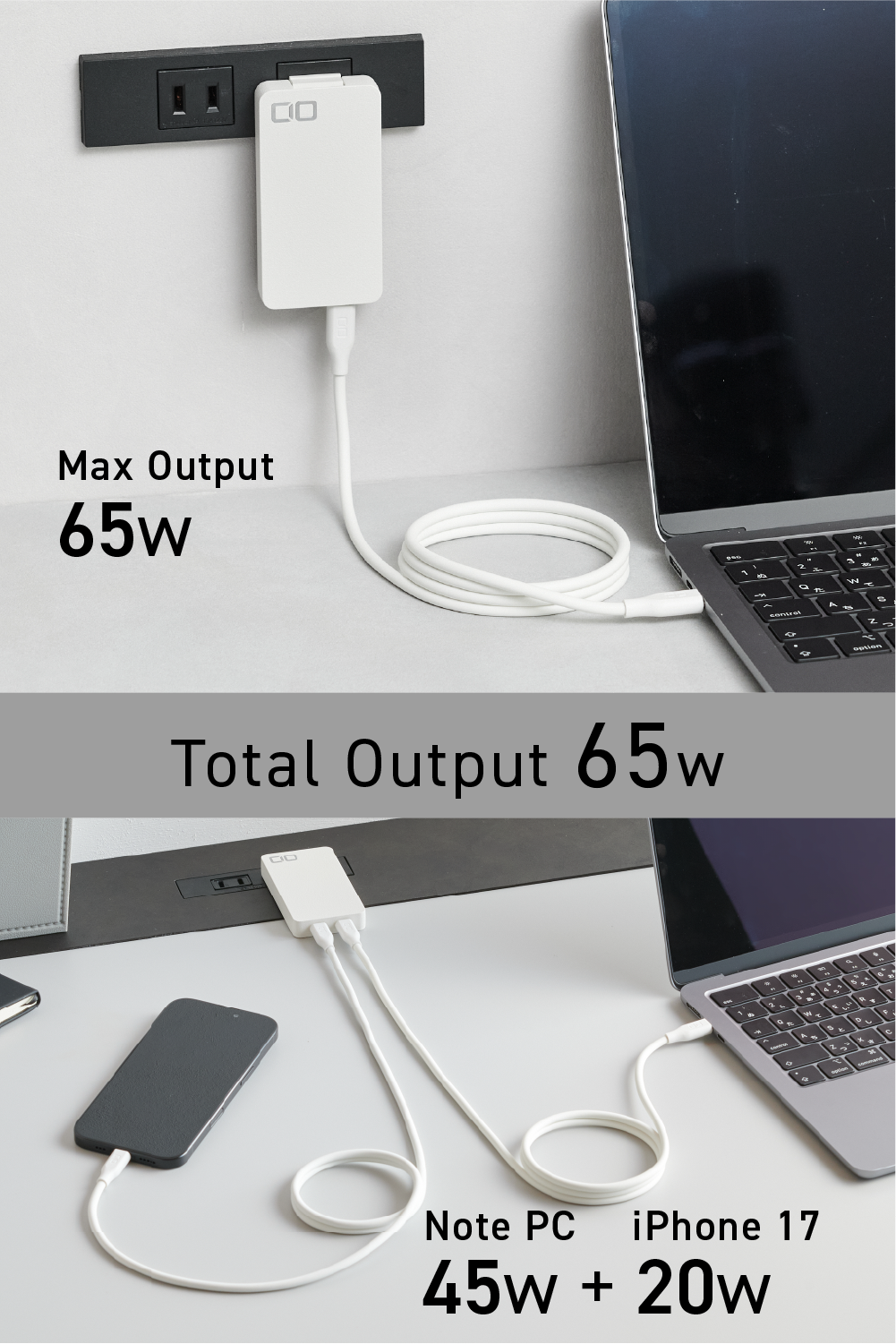 NovaPort SLIM DUO II 65W2C