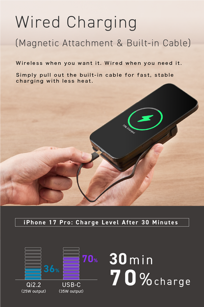 SMARTCOBY Ex05 Wireless2.2 Pro CABLE SS10K