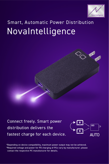 NovaPort SLIM DUO II 65W2C