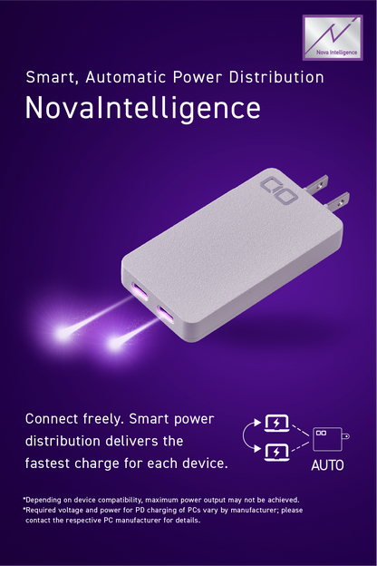 NovaPort SLIM DUO II 65W2C