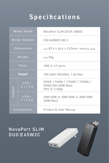 NovaPort SLIM DUO II 65W2C