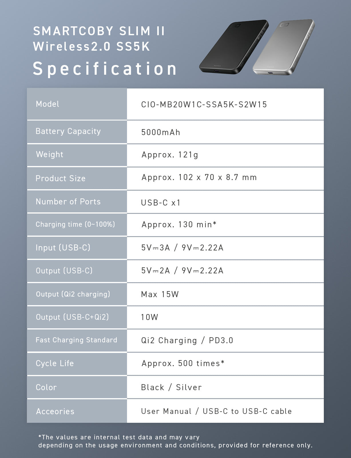 SMARTCOBY SLIMⅡ Wireless2.0 SS5K