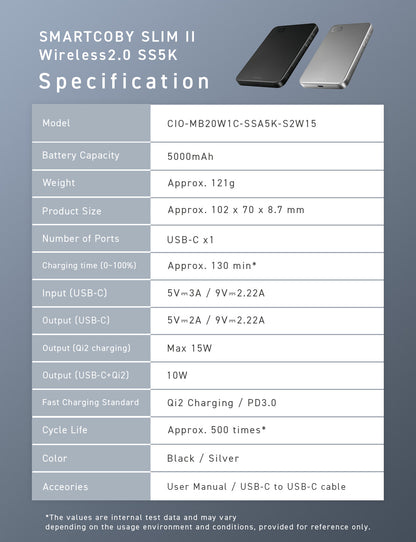SMARTCOBY SLIMⅡ Wireless2.0 SS5K
