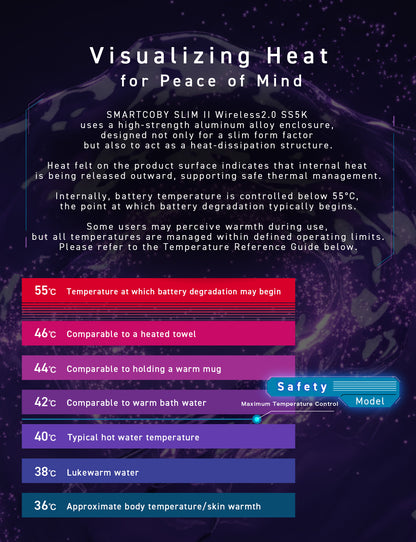 SMARTCOBY SLIMⅡ Wireless2.0 SS5K