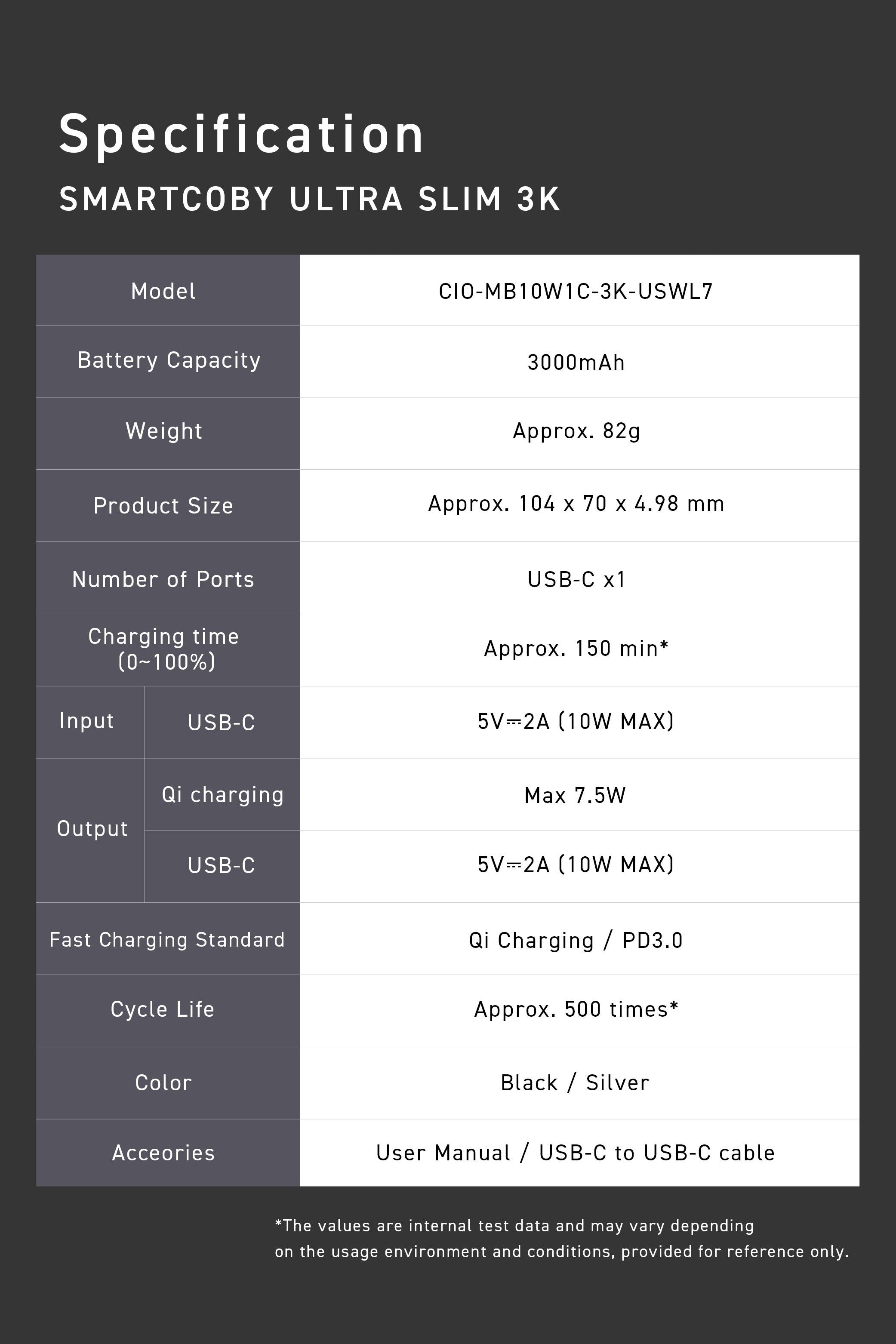 SMARTCOBY ULTRA SLIM 3K – CIO co., Ltd.