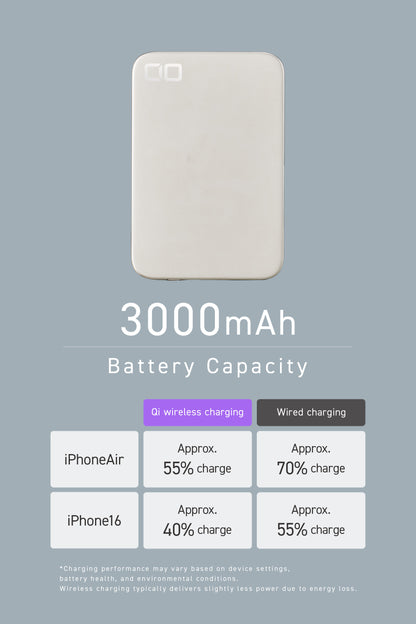 SMARTCOBY ULTRA SLIM 3K