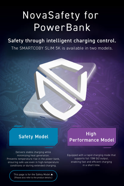 SMARTCOBY SLIM 5K (Safe model)