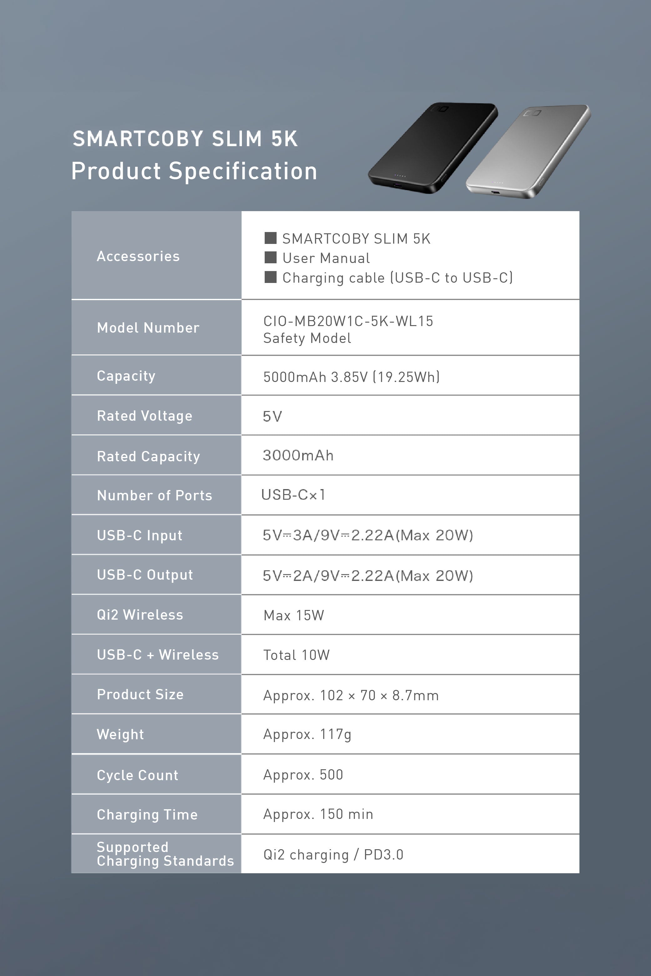 SMARTCOBY SLIM 5K (Safe model) – CIO co., Ltd.