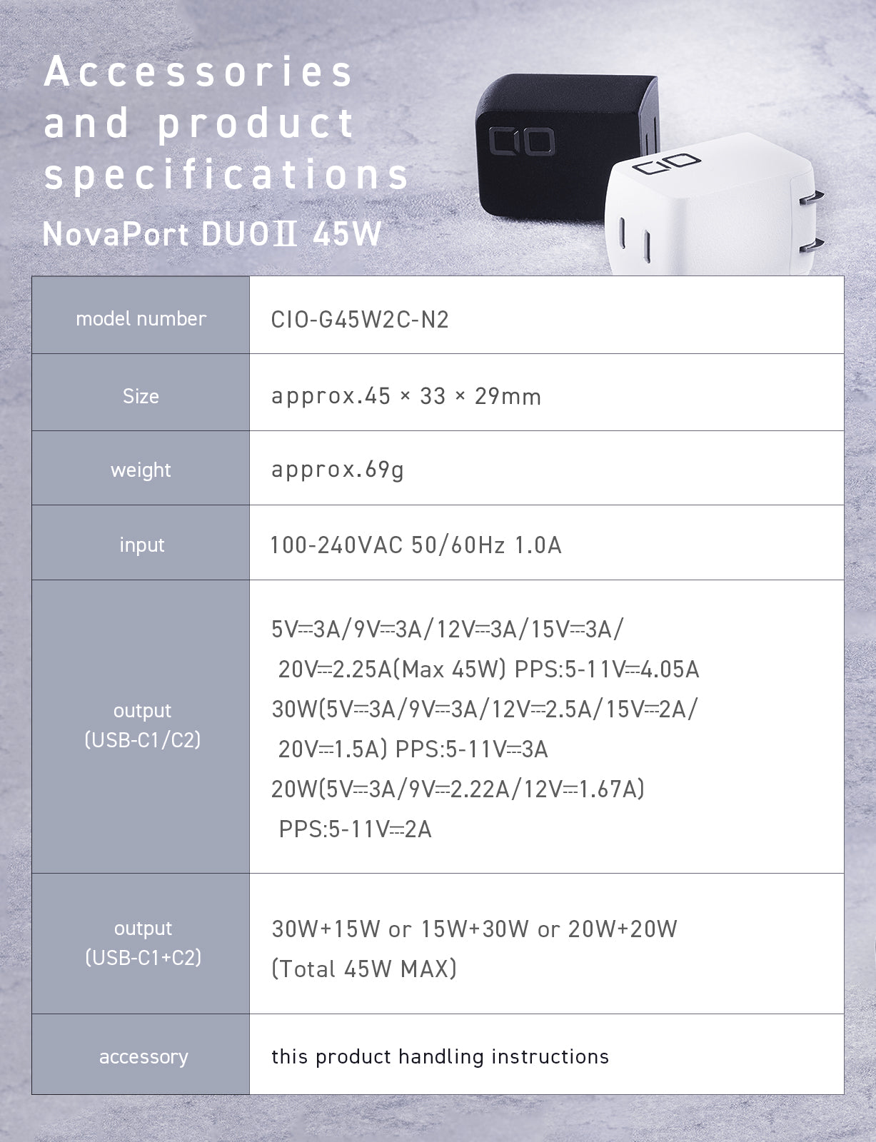 NovaPort DUOⅡ 45W2C
