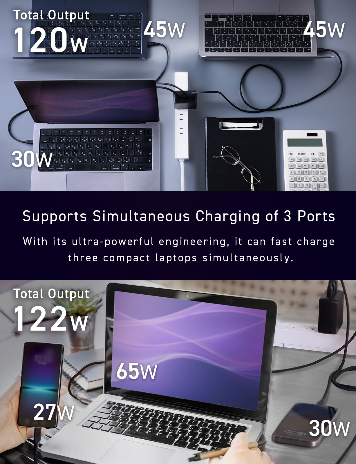 NovaPort TRIOⅡ 140W3C