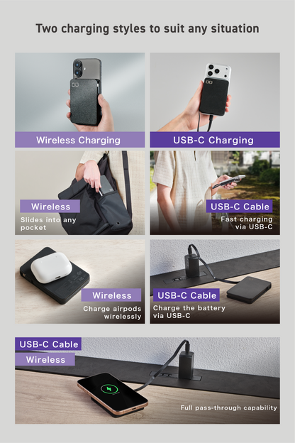 SMARTCOBY Ex04 Wireless2.2 CABLE SS5K