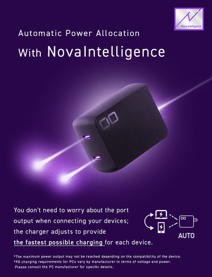 NovaPort DUOⅡ 120W2C