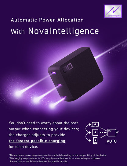 NovaPort TRIOⅡ 140W3C