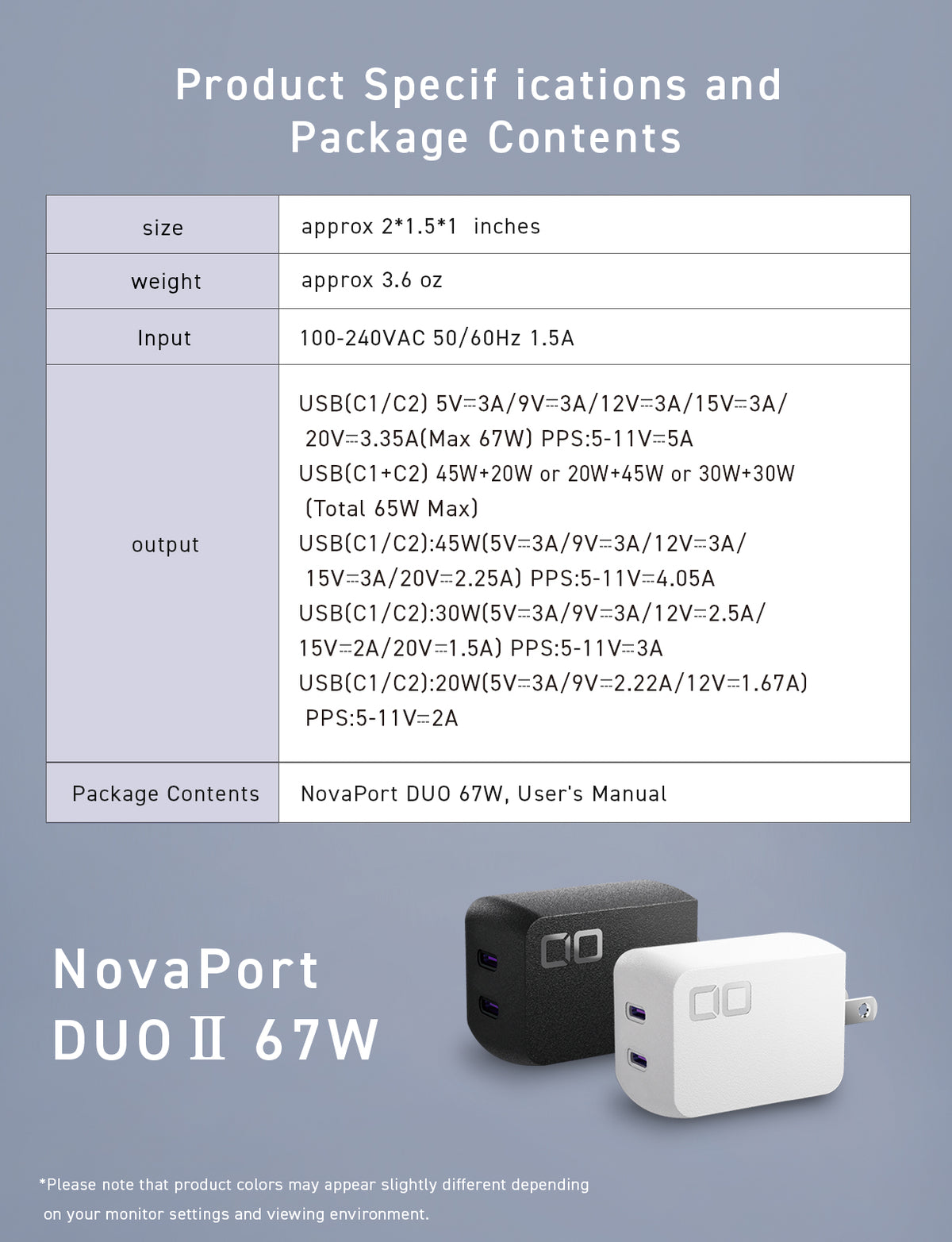 NovaPort DUOⅡ 67W2C