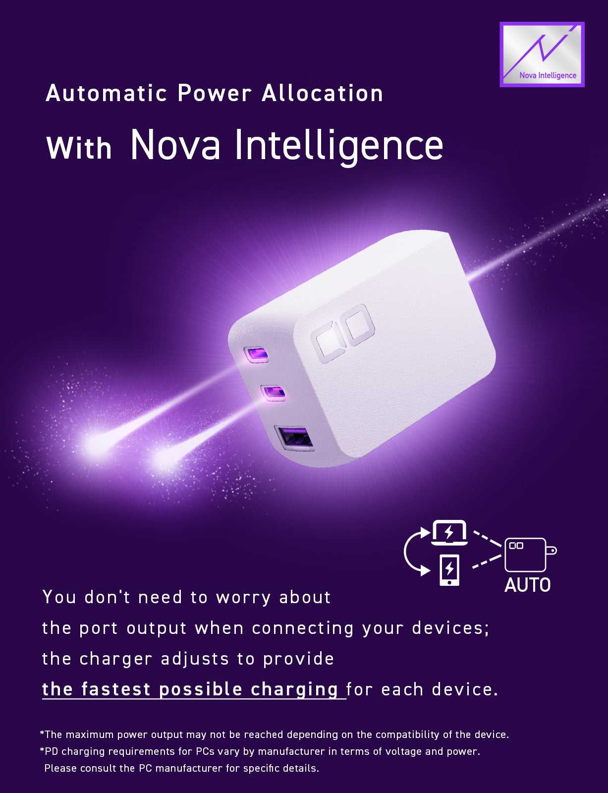 NovaPort TRIOⅡ 67W2C1A