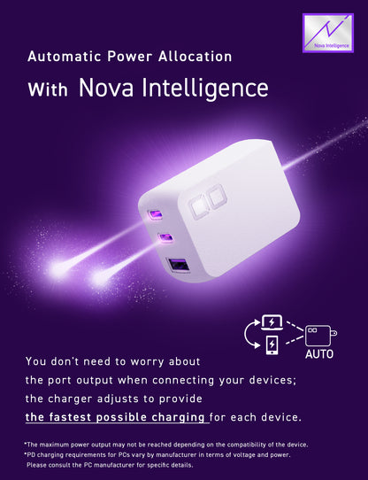 NovaPort TRIOⅡ 67W2C1A