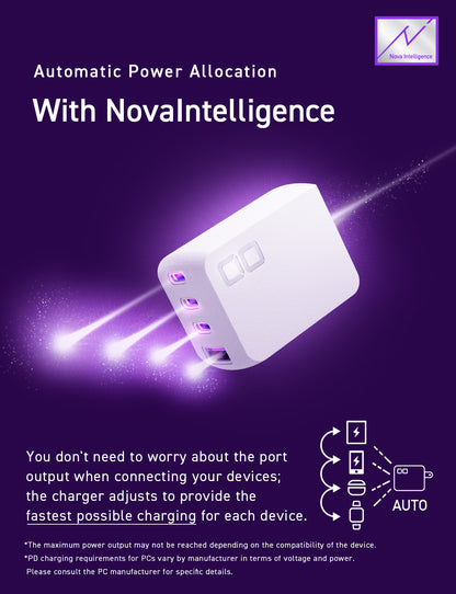 NovaPort QUADⅡ 67W3C1A