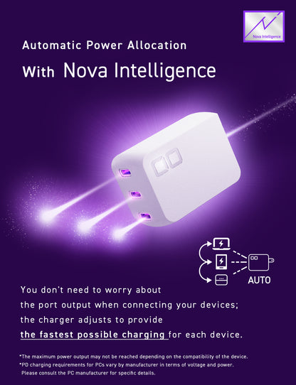 NovaPort TRIOⅡ 67W3C