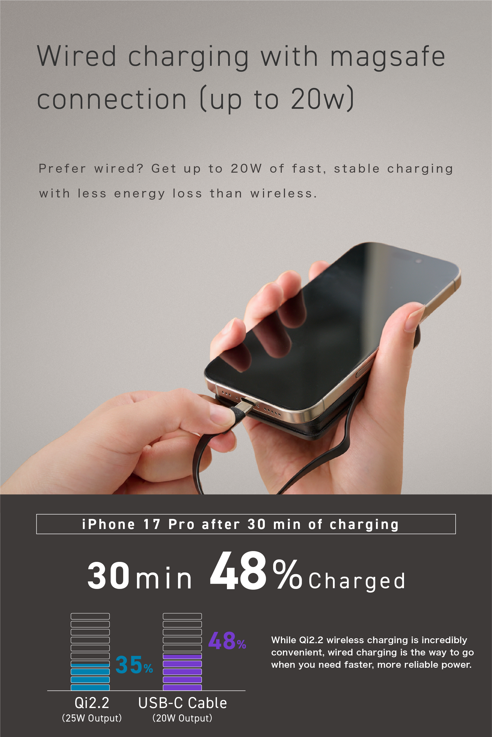 SMARTCOBY Ex04 Wireless2.2 CABLE SS5K