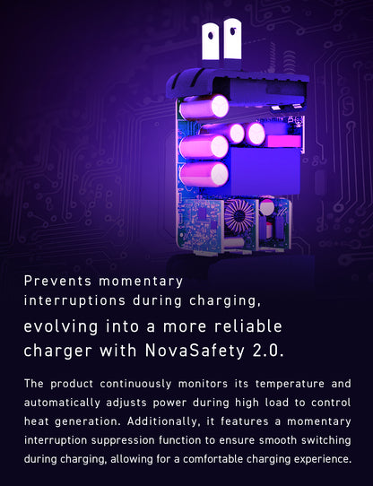 NovaPort TRIOⅡ 140W3C