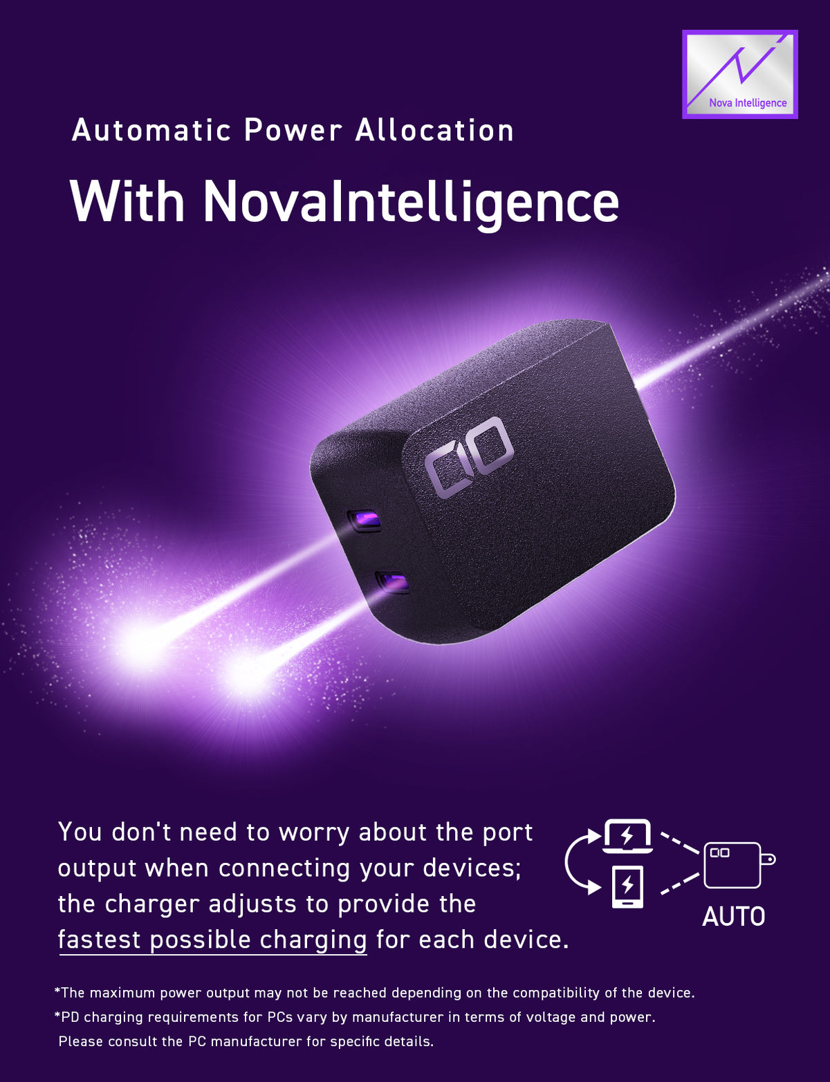 NovaPort DUOⅡ 67W2C