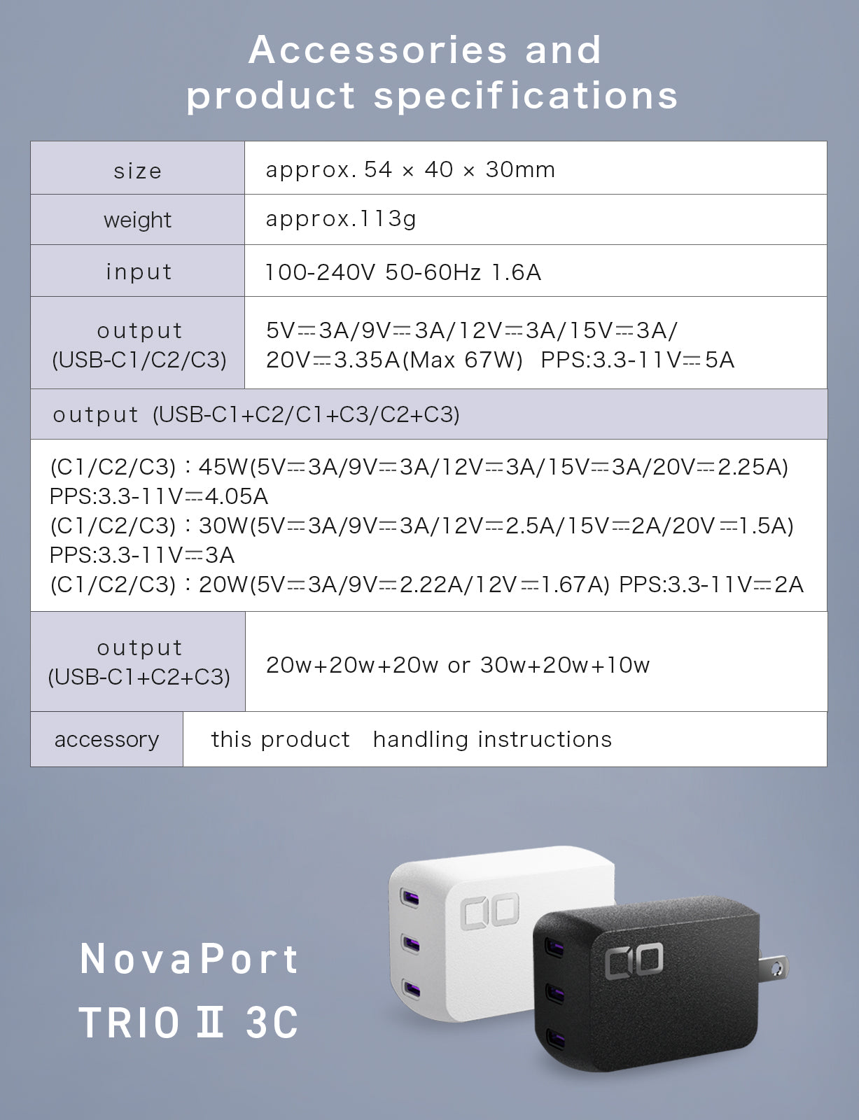 NovaPort TRIOⅡ 67W3C