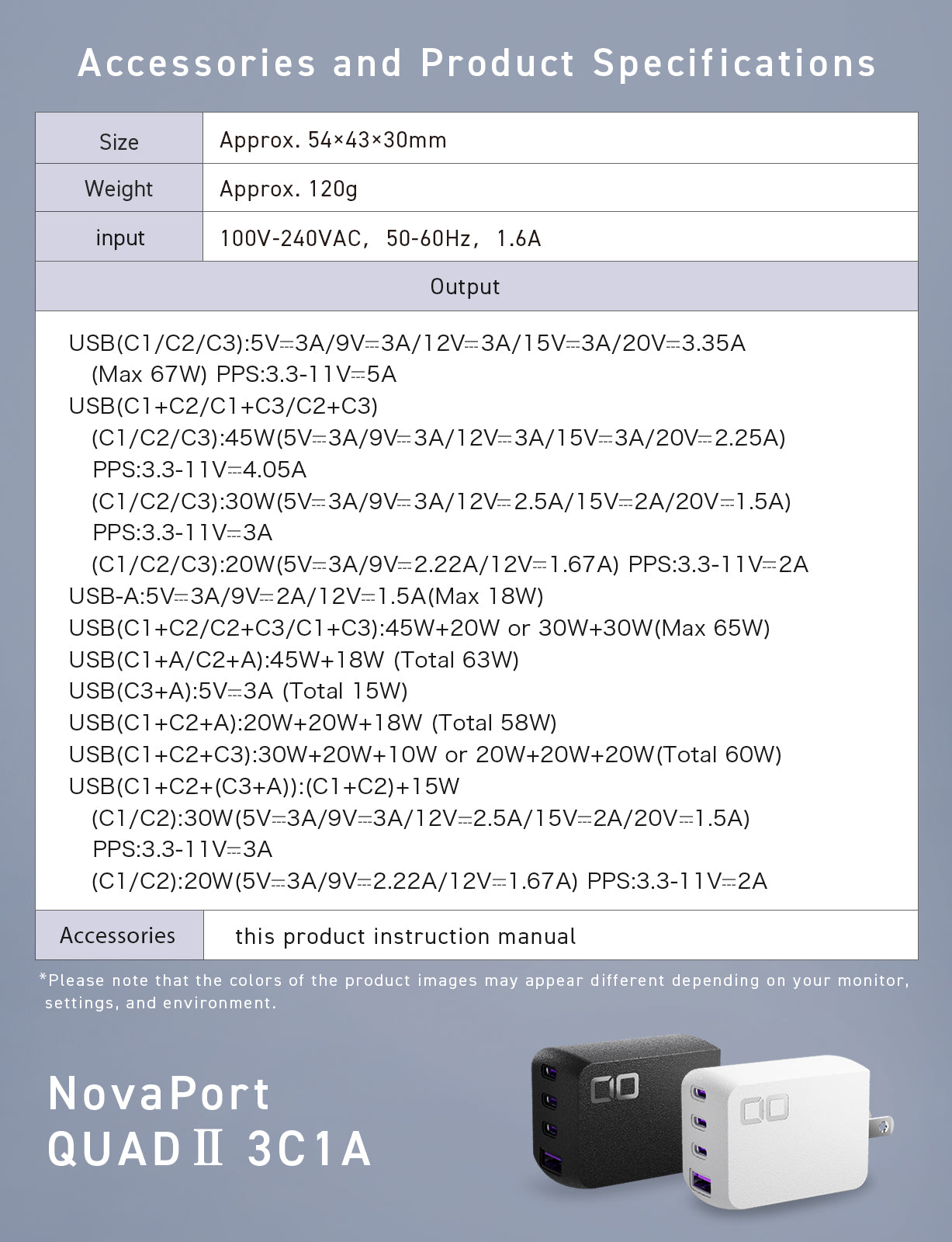 NovaPort QUADⅡ 67W3C1A