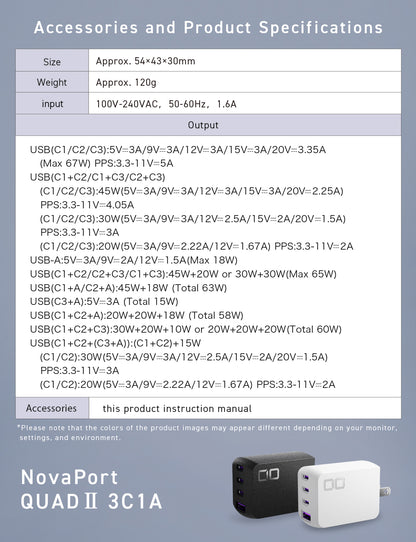 NovaPort QUADⅡ 67W3C1A