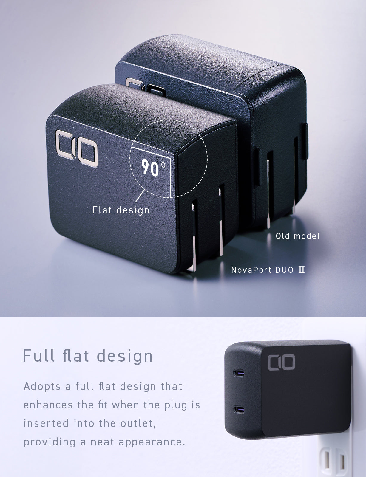 NovaPort DUOⅡ 120W2C