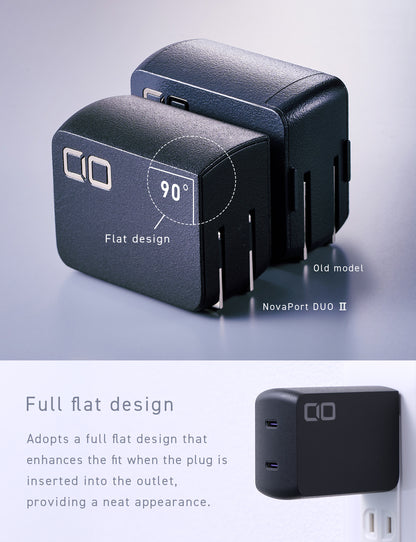 NovaPort DUOⅡ 120W2C