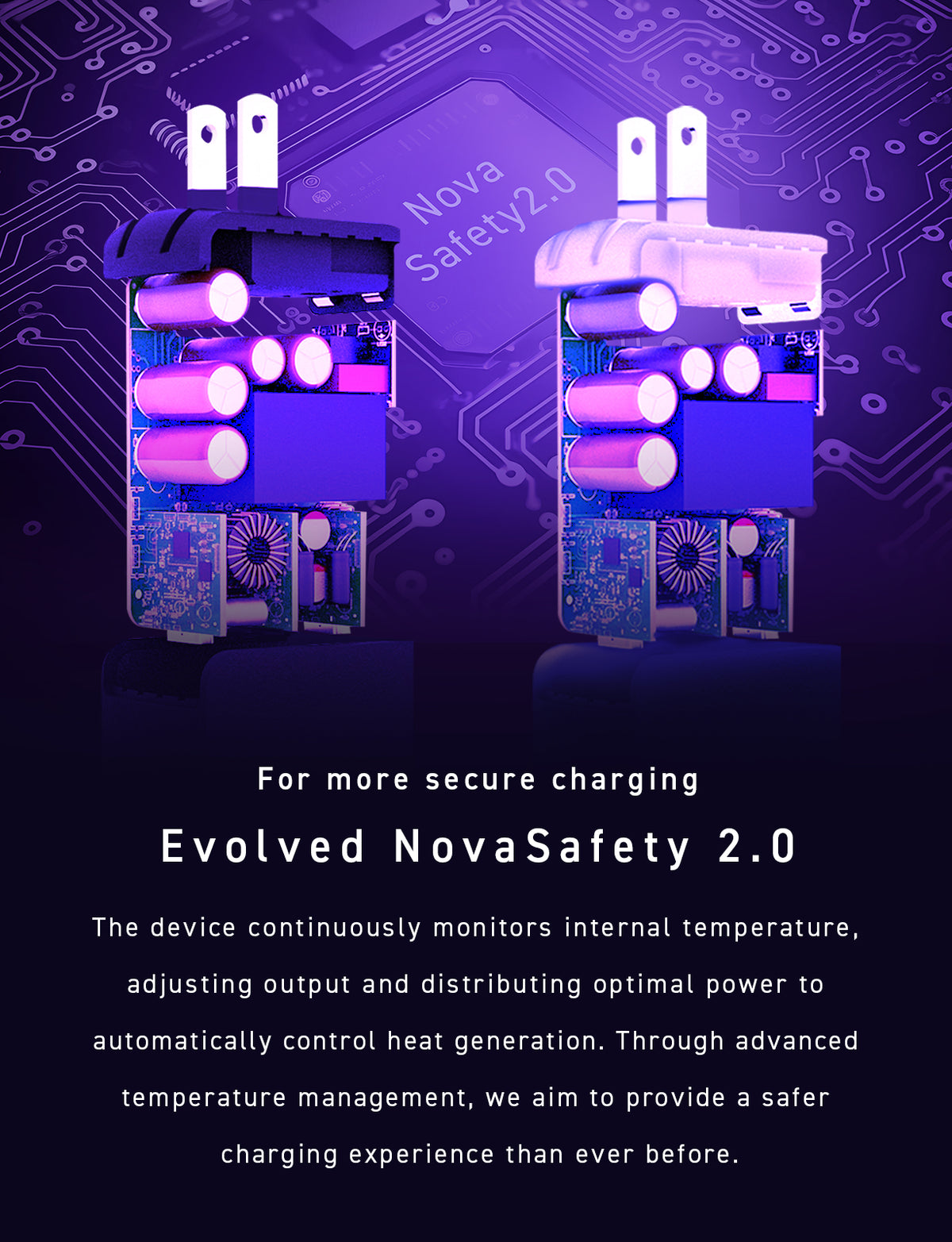 NovaPort DUOⅡ 67W2C